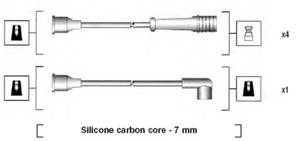 Ignition Cable Kit